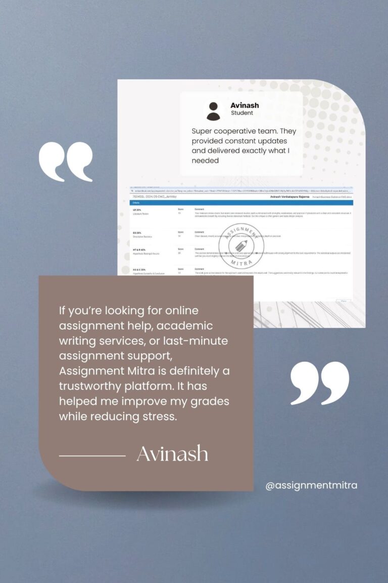 Assignment Mitra Reviews By uk students