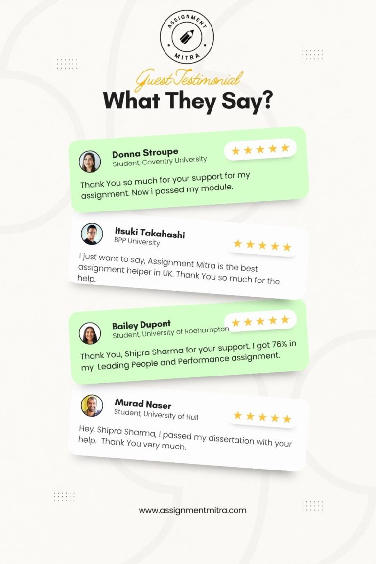 assignment mitra, asssignment help reviews by students